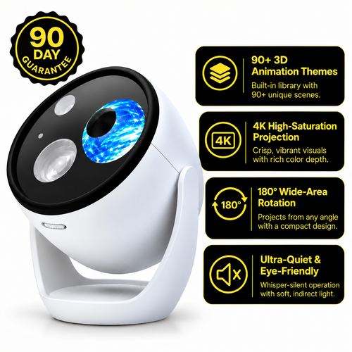 360 Star Wars Projector